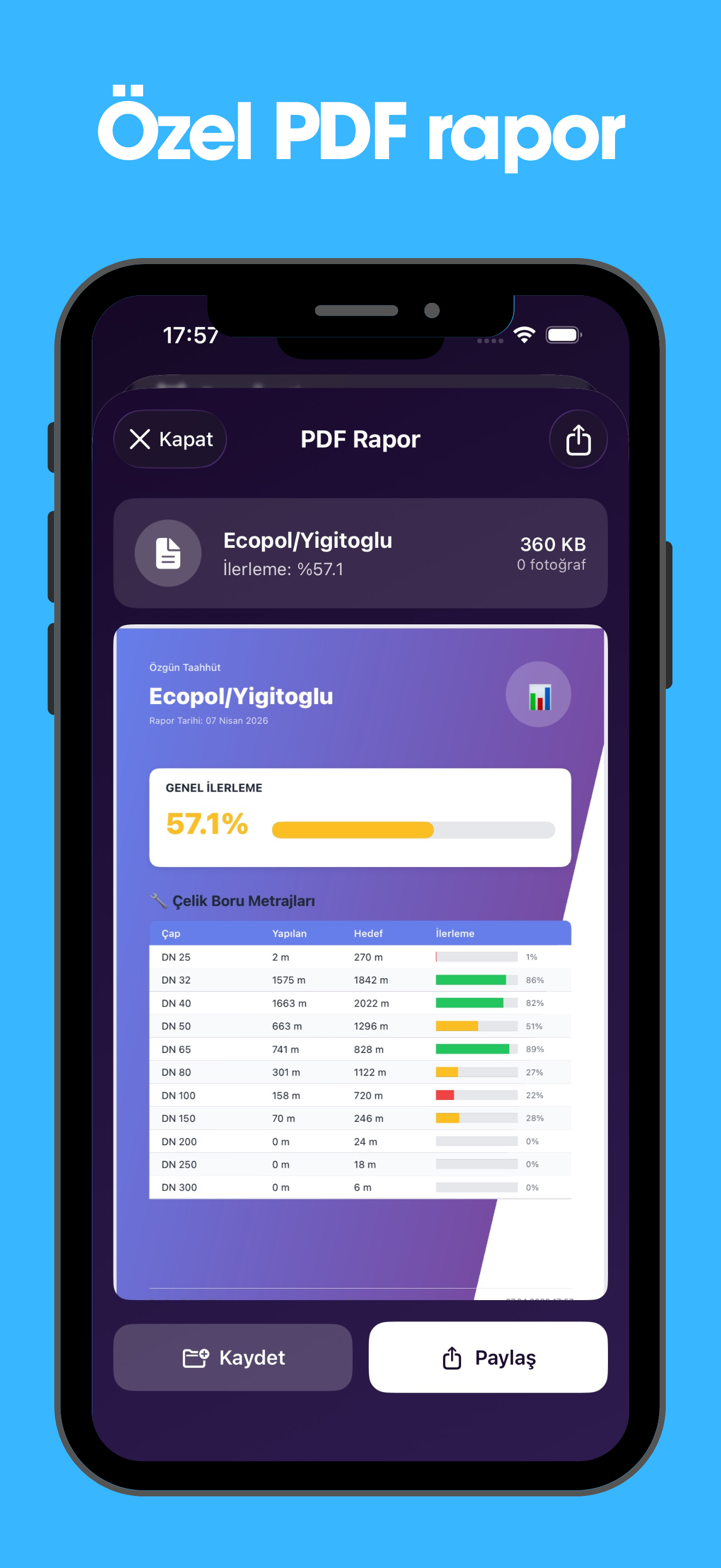 Santiye Takip PDF rapor
