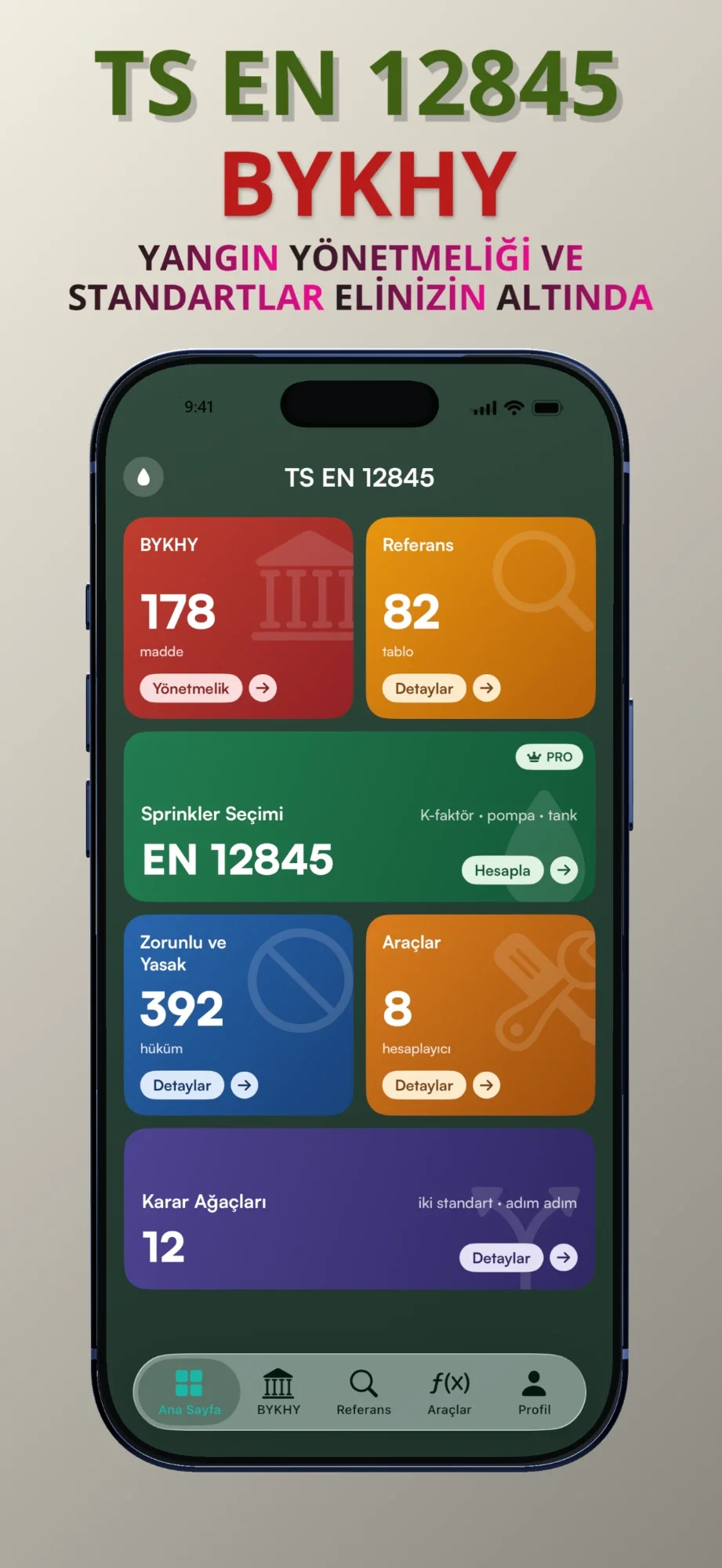 TS EN 12845 & BYKHY ana sayfası: BYKHY 178 madde, referans 82 tablo, sprinkler seçimi, zorunlu ve yasak hükümler, araçlar ve karar ağaçları